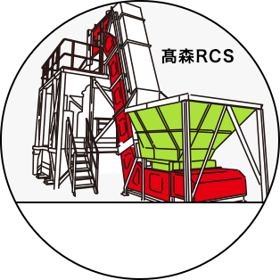 高森RCS