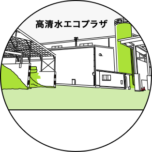 高清水エコプラザ